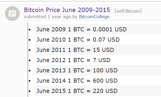 bitcoin-june-2009.png