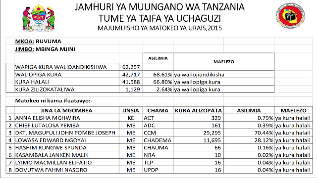 MBINGA%2BMJINI.png