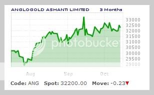 anglogold.jpg