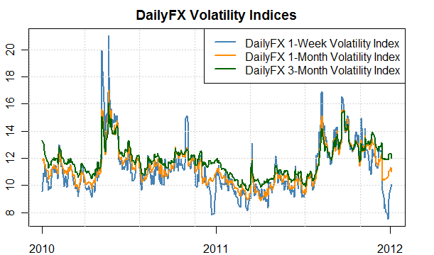 forex_strategy_trading_outlook_new_year_body_Picture_2.png