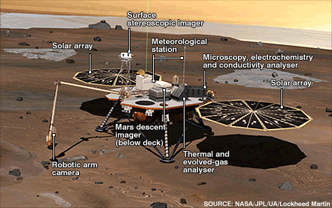 _44701372_phoenix_lander466.gif