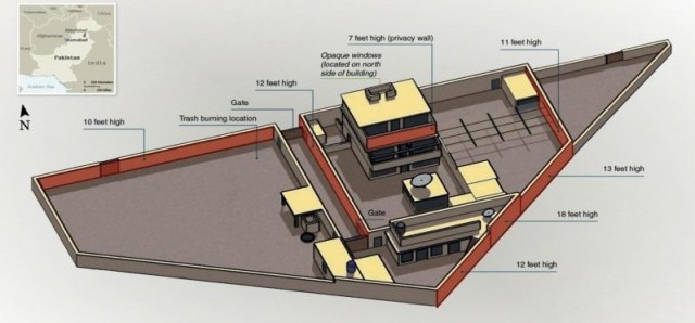 cia-model-640x298.jpg