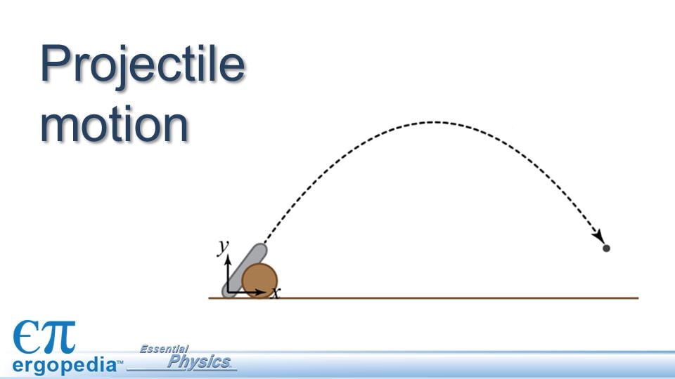Projectile+motion.jpg