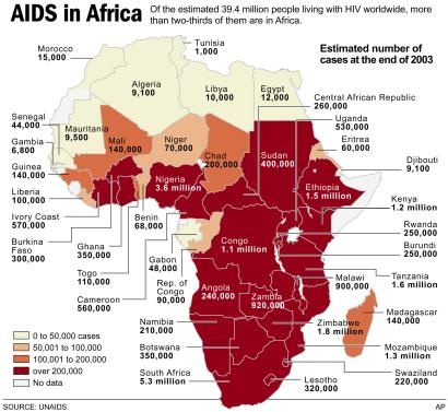 aids_africa.jpg