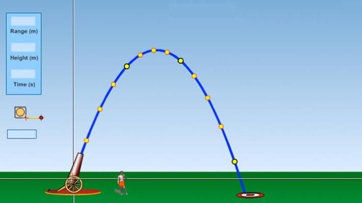 5aeb30138efc5bd38c3a8aacd40cc677--projectile-motion-the-motion.jpg