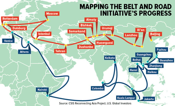 Mapping-the-Belt-and-Road-Initiatives-Progress-600.jpg