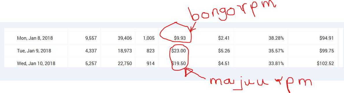 adsense123.JPG