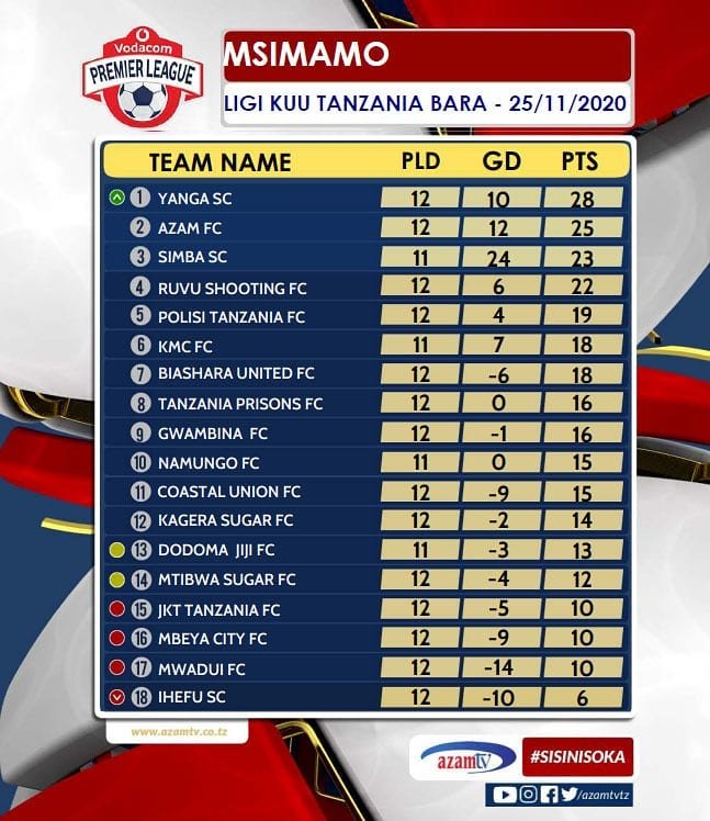 azamsports2-___CIBfYVUg8CF___-.jpg
