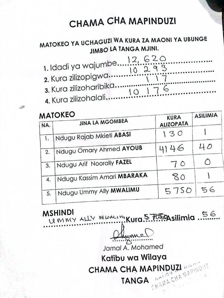 azizi_kindamba-24-08-2025-0001.jpg