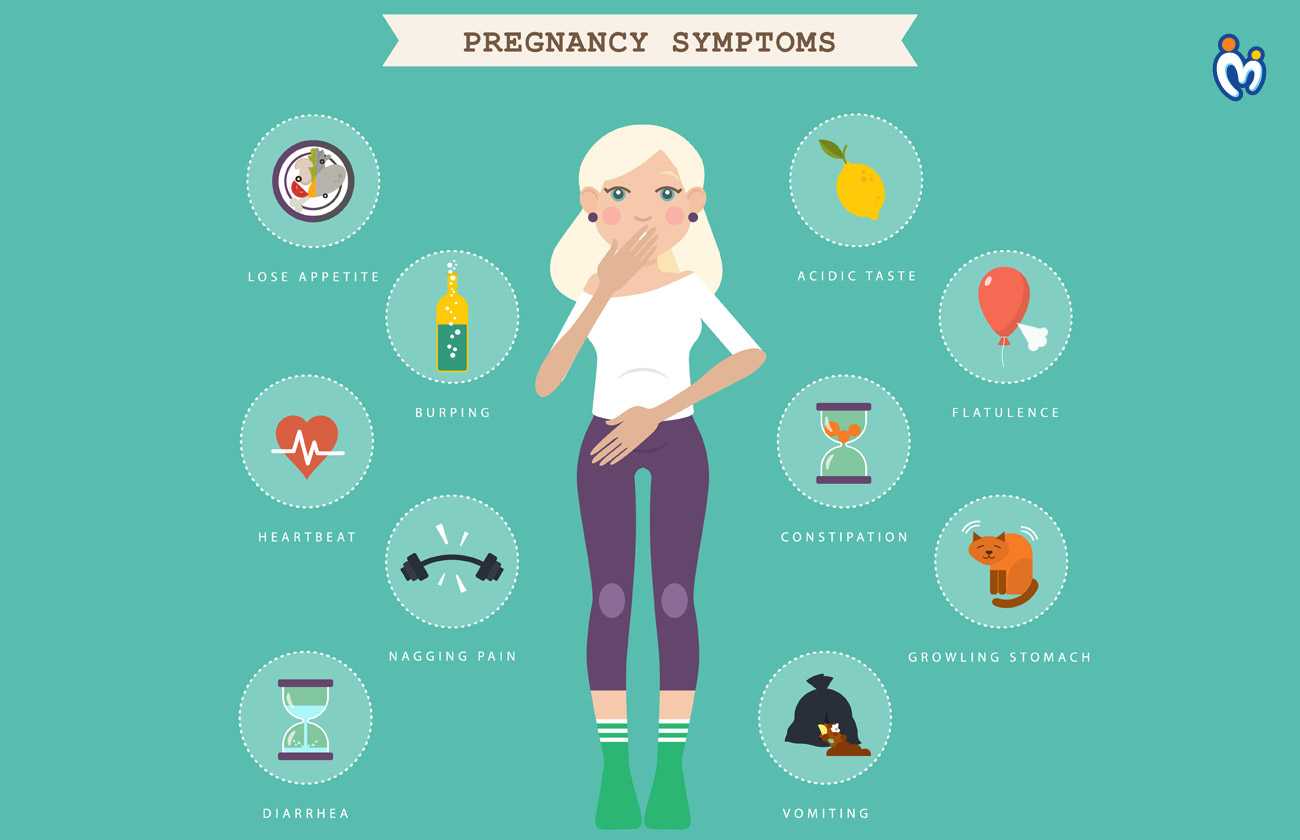 Early-Symptoms-of-Pregnancy.jpg