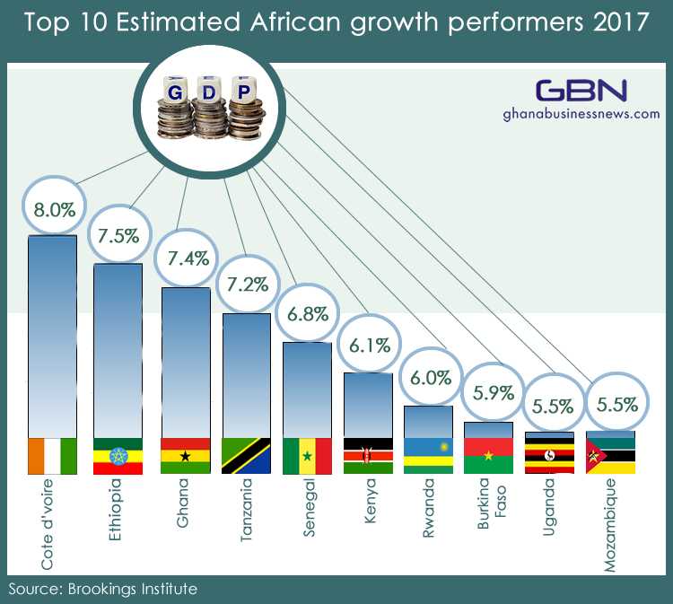 Economic-growth-5.jpg