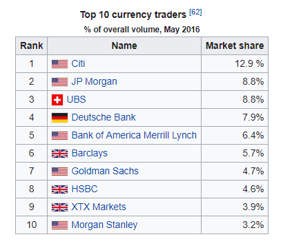 forex traders.PNG