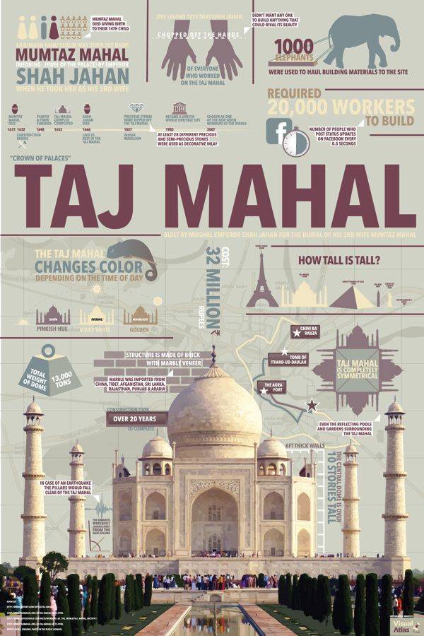 Infographic%20Travel%20Poster.jpg