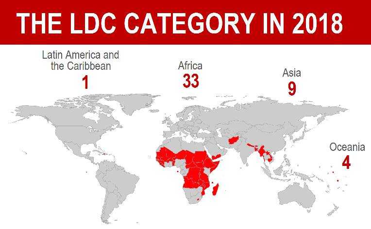 LDC-2018.jpeg