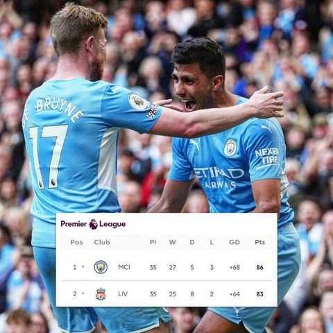 mancity_mcfc-20220508-0003.jpg