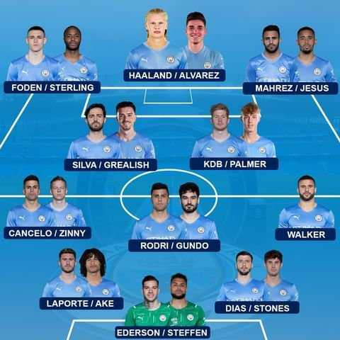 mancityzenscom-20220510-0001.jpg