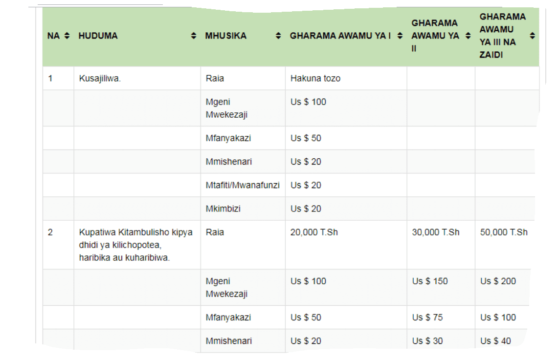 NIDA COST.png