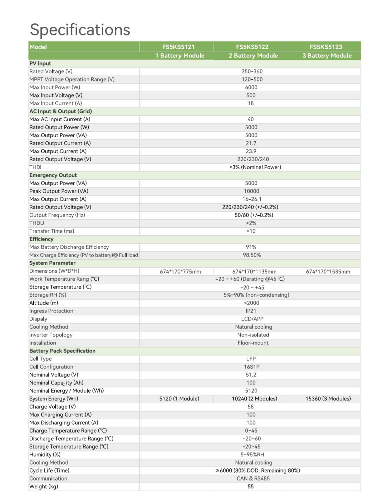 Screenshot 2025-03-06 at 09.58.12.png