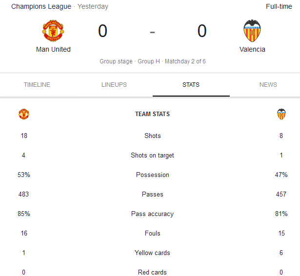 Screenshot_2018-10-03 man u vs valencia - Google Search.png