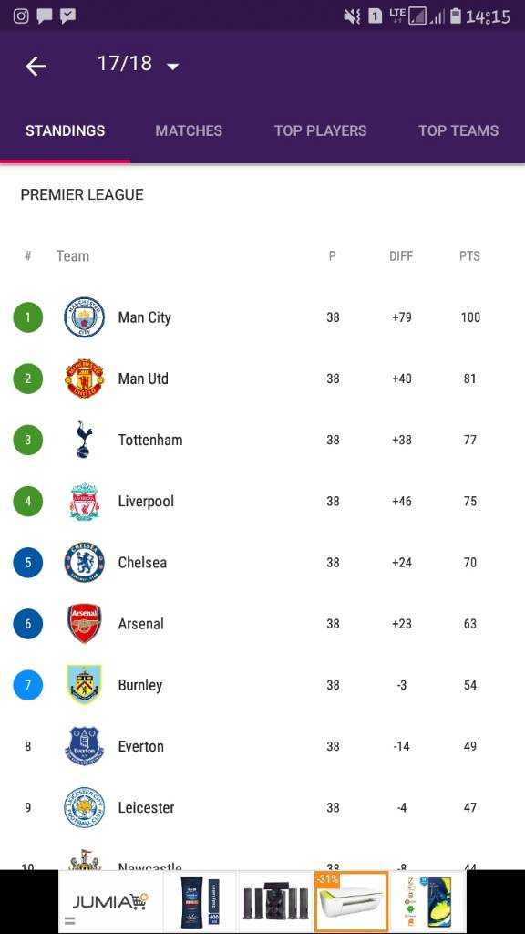 Screenshot_20190903-141519_SofaScore.jpeg
