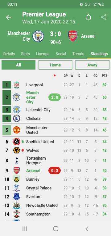 Screenshot_20200618-001101_All%20Goals.jpg