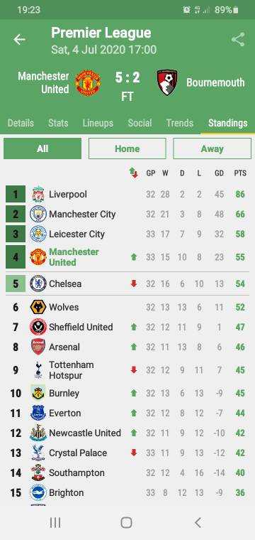 Screenshot_20200704-192323_All%20Goals.jpg
