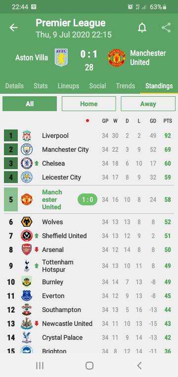 Screenshot_20200709-224403_All%20Goals.jpg