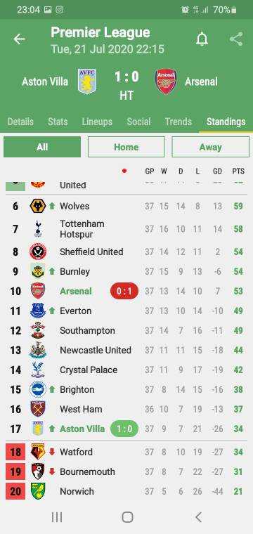 Screenshot_20200721-230434_All%20Goals.jpg