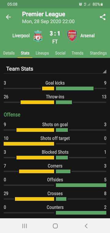 Screenshot_20200929-050857_All%20Goals.jpg