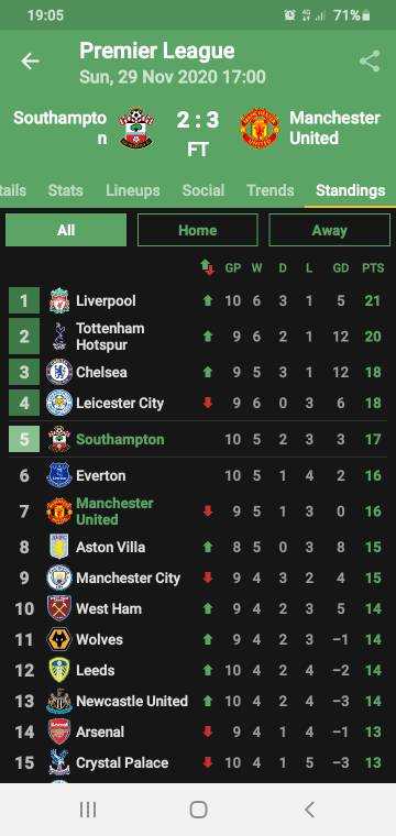 Screenshot_20201129-190501_All%20Goals.jpg