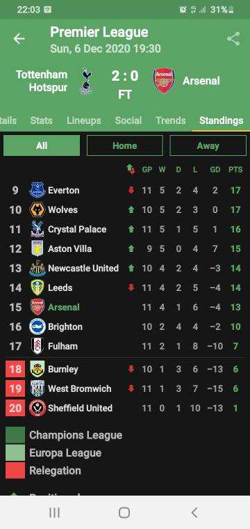 Screenshot_20201206-220306_All%20Goals.jpg