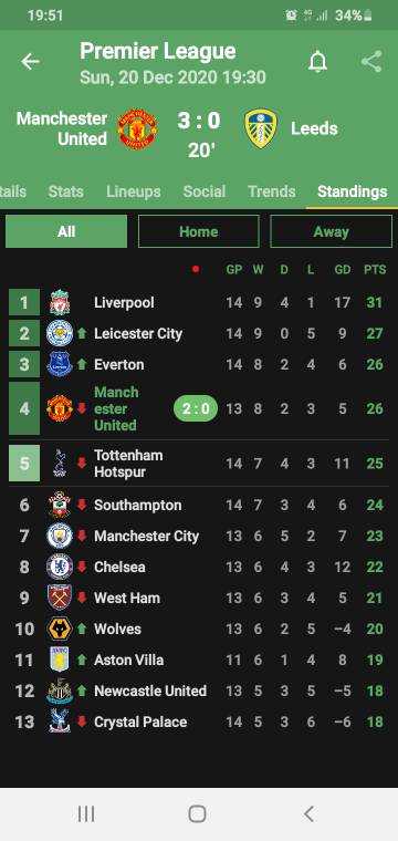 Screenshot_20201220-195138_All%20Goals.jpg
