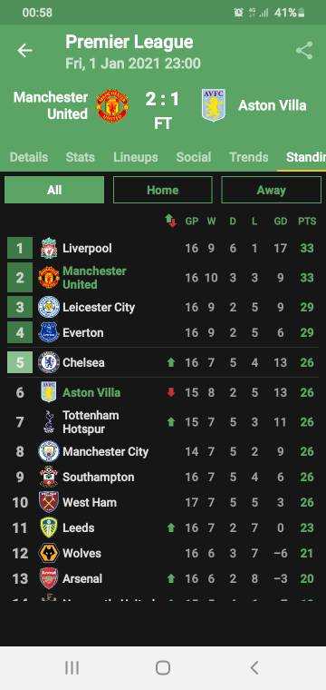 Screenshot_20210102-005830_All%20Goals.jpg