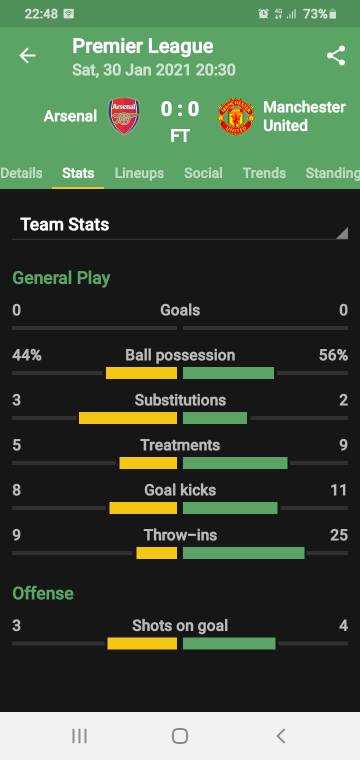 Screenshot_20210130-224822_All%20Goals.jpg