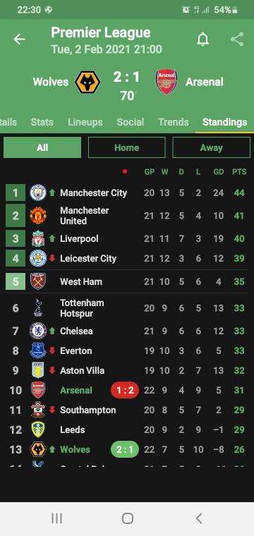 Screenshot_20210202-223039_All%20Goals.jpg