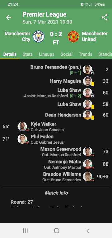 Screenshot_20210307-212419_All%20Goals.jpg
