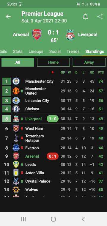 Screenshot_20210403-232326_All%20Goals.jpg