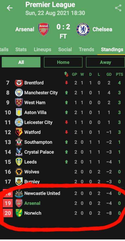 Screenshot_20210822-203829_All%20Goals.jpg