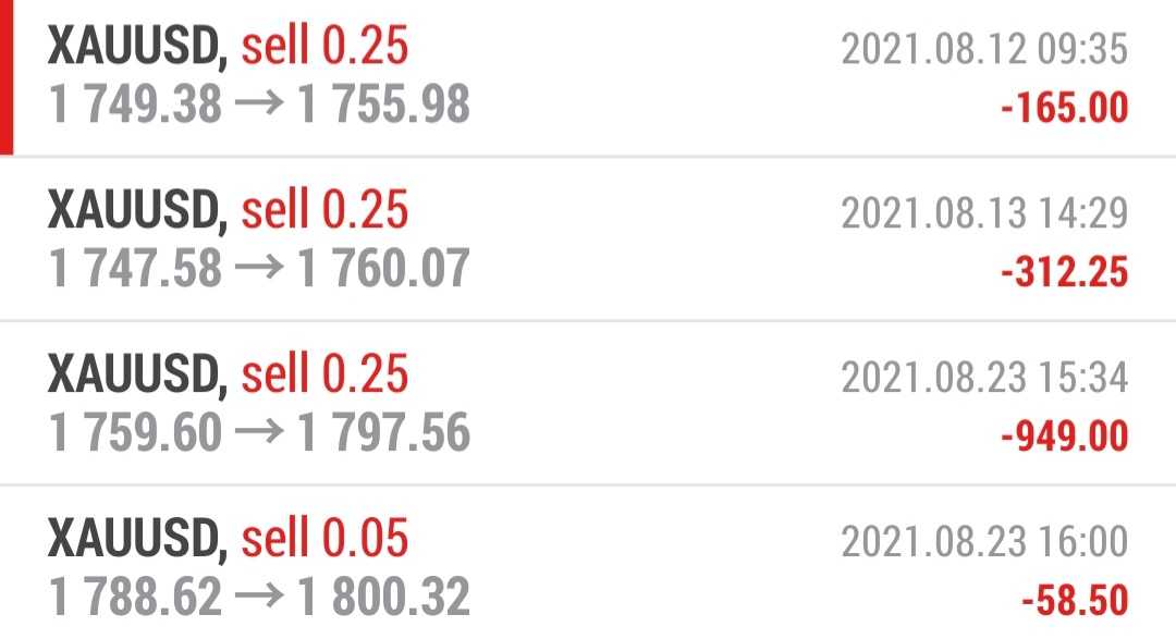 Screenshot_20210901-224916_MetaTrader 4.jpg