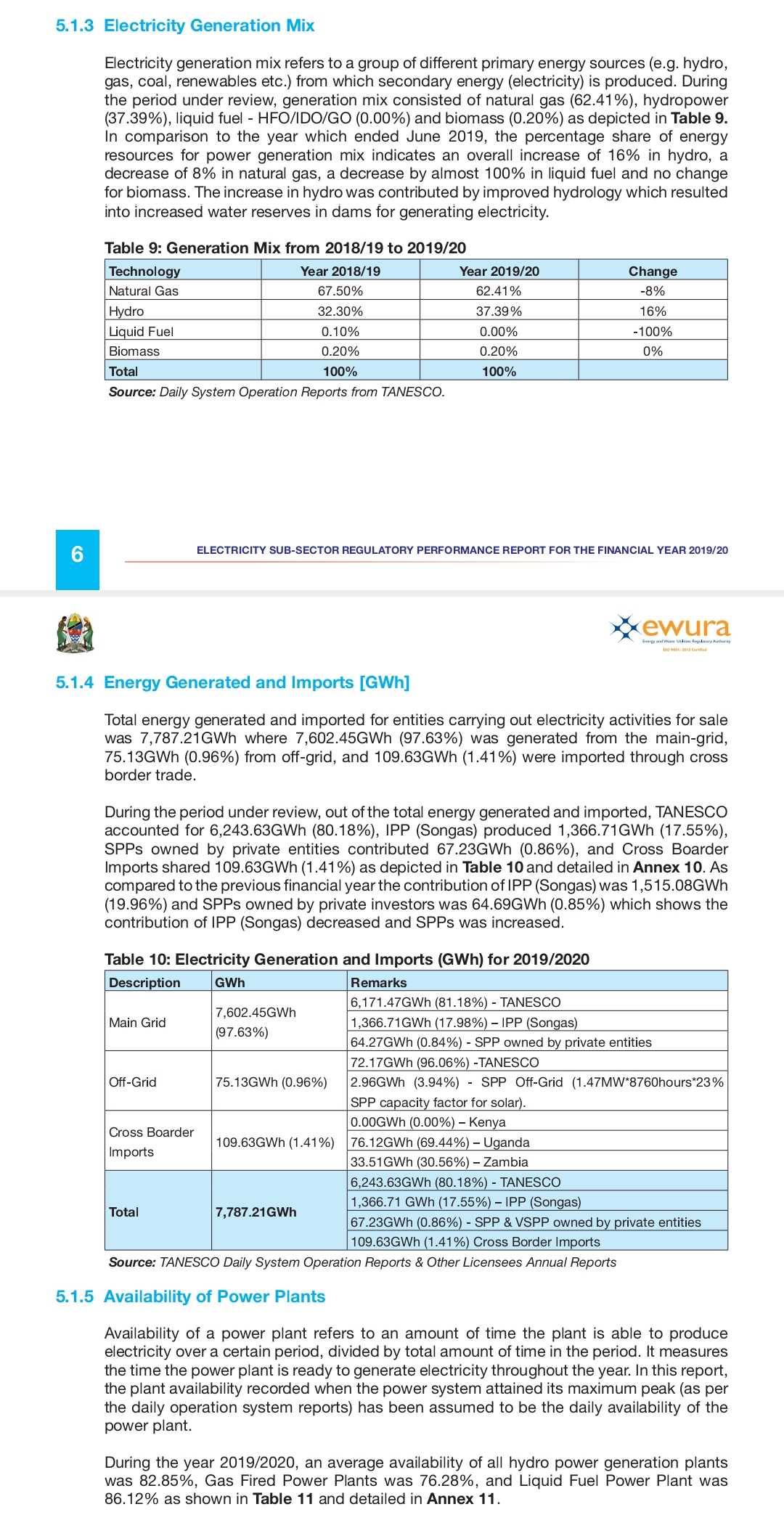Screenshot_20220505-001307_WPS Office.jpg