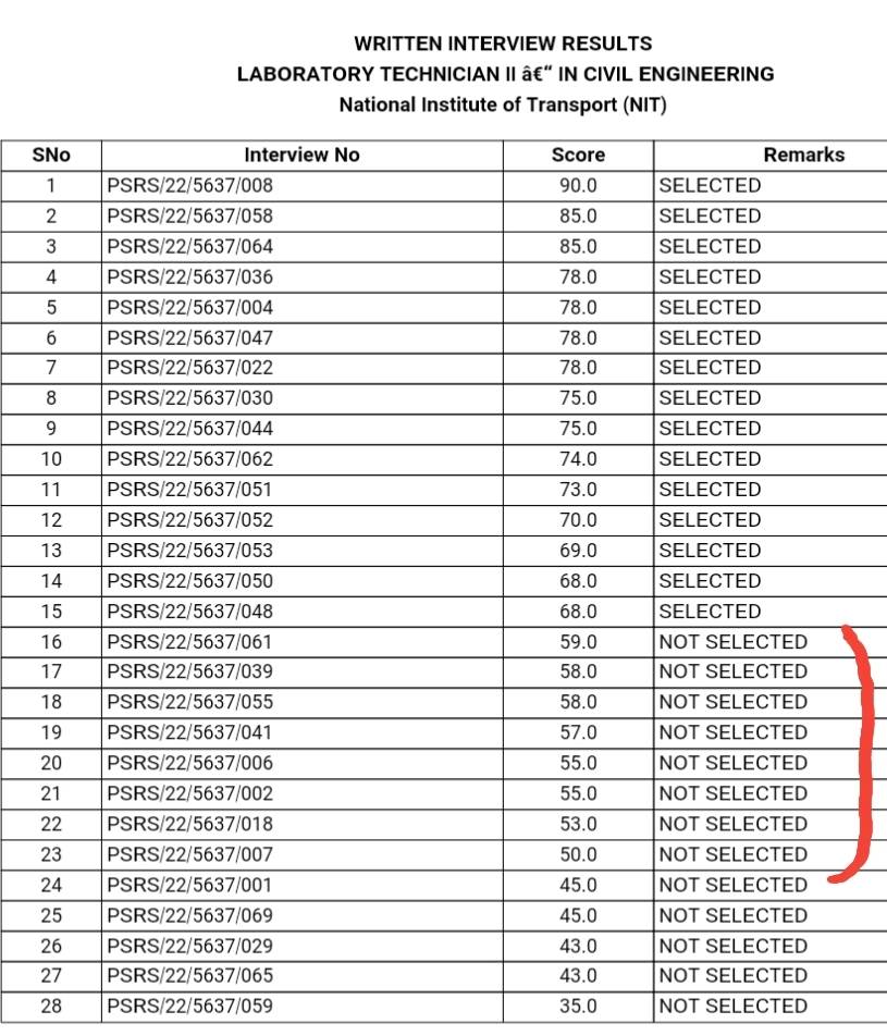 Screenshot_20221021-141340_All Document Viewer.jpg
