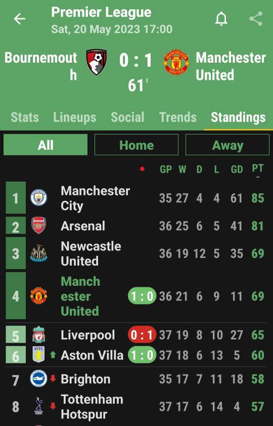 Screenshot_20230520_181817_All%20Goals.jpg