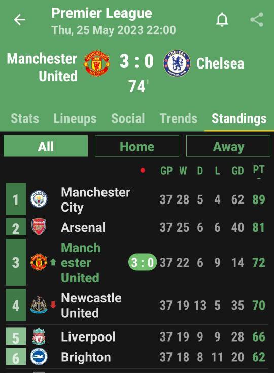 Screenshot_20230525_233749_All%20Goals.jpg