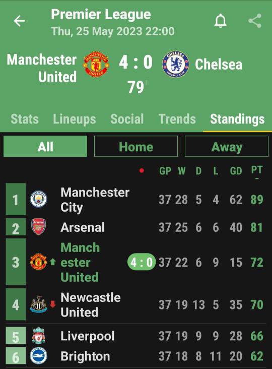 Screenshot_20230525_234243_All%20Goals.jpg