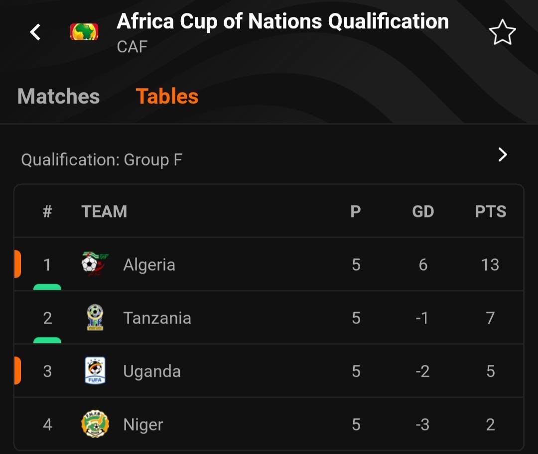 Screenshot_20230618_181122_LiveScore.jpg