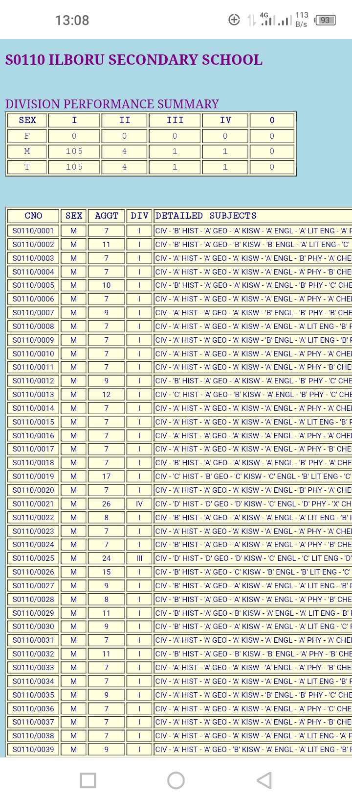 Screenshot_20250123-130836.png