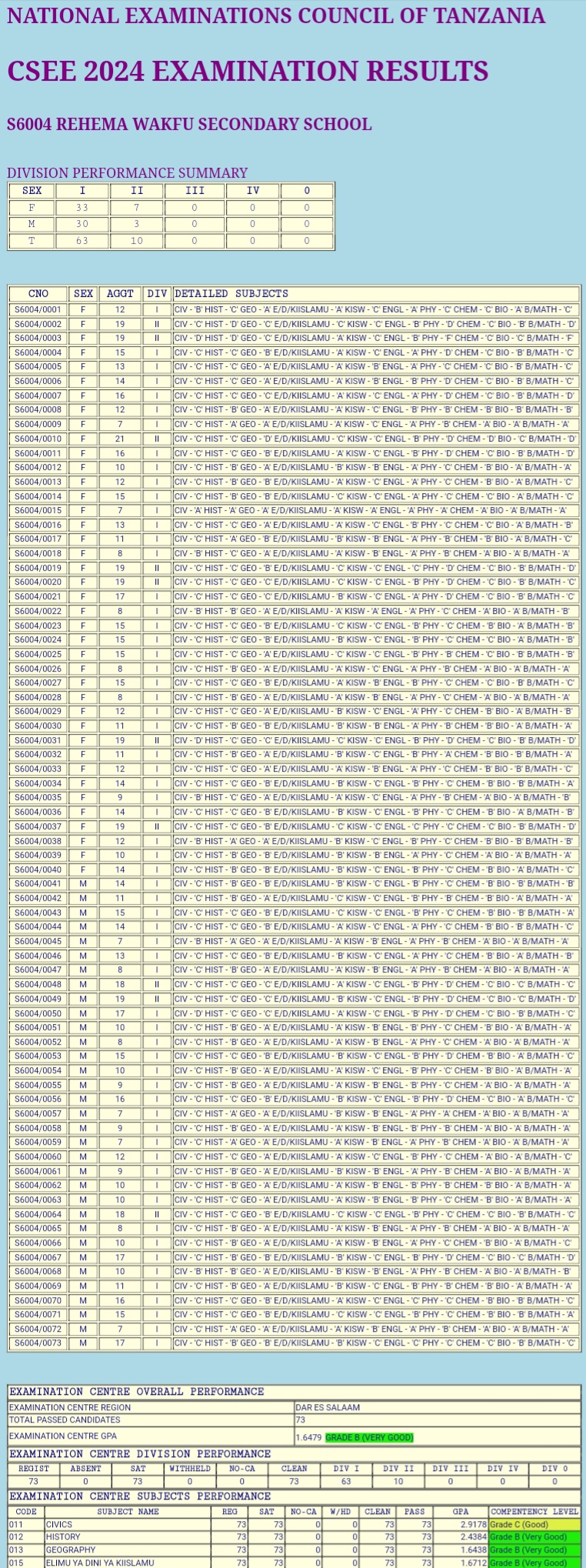 Screenshot_20250213_144609_Chrome.jpg