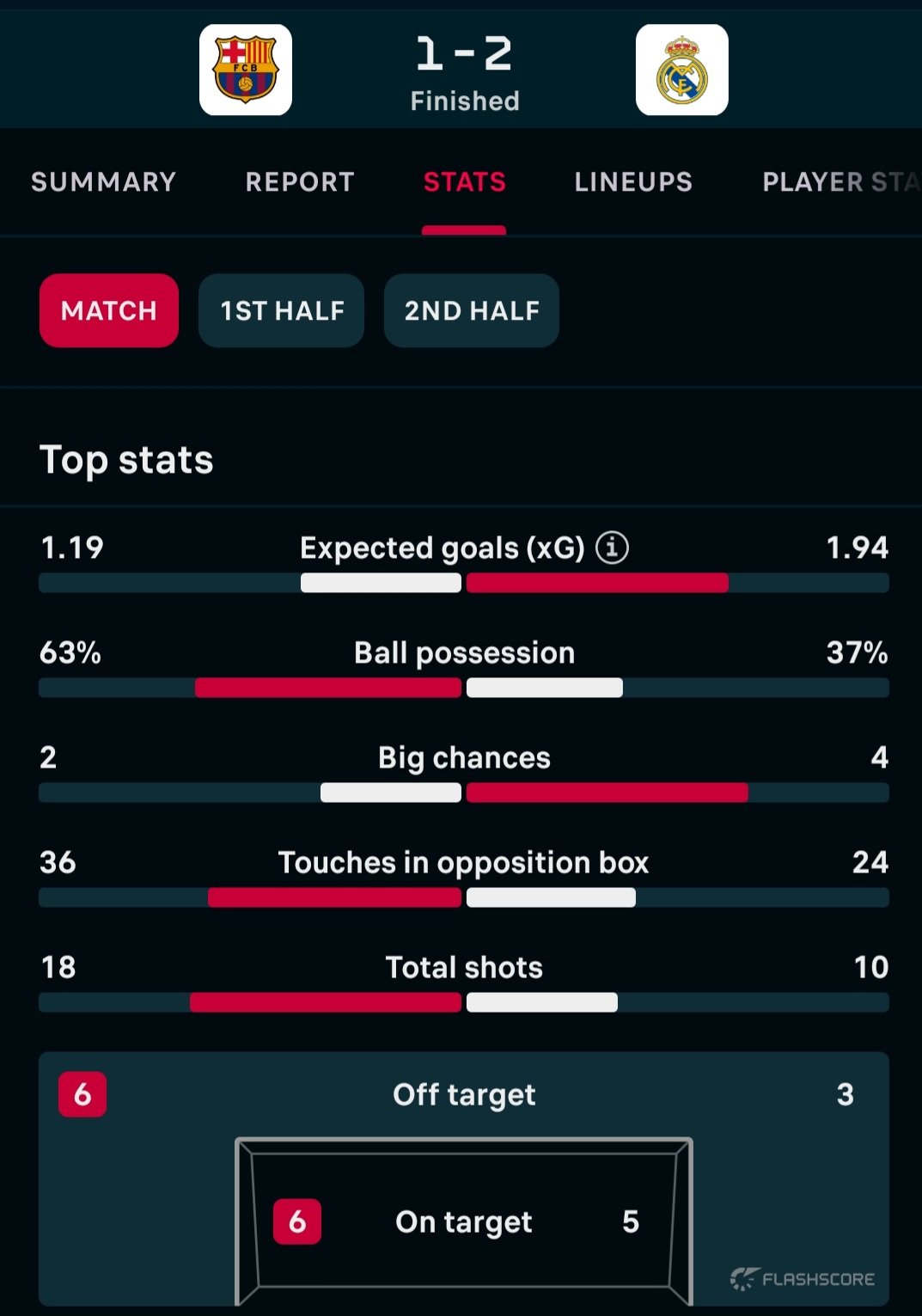 Screenshot_20261026-110513_Flashscore.jpg