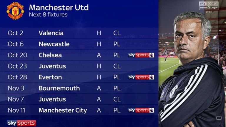 skysports-man-utd-next_4440089.jpg