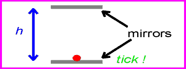 stationary.gif
